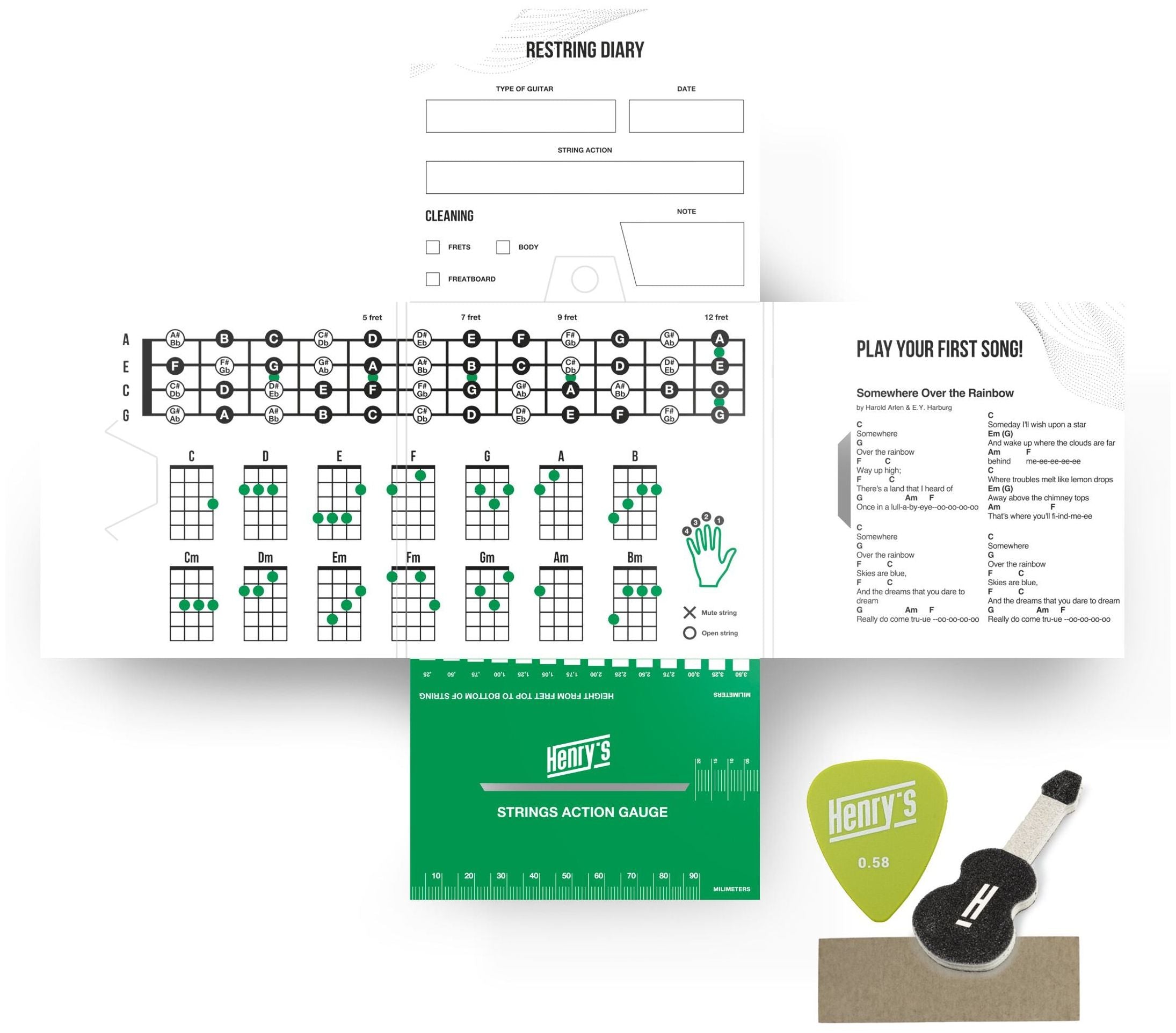 HENRY’S PREMIUM Strings - Henry`s Strings - Soprano/Concert Ukulele, Ball End, NylonGalerijní obrázek č.4