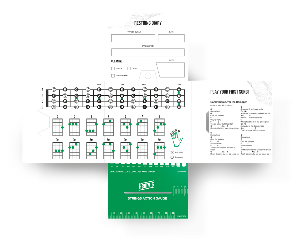 HENRY’S PREMIUM Strings - Henry`s Strings - Soprano/Concert Ukulele, Ball End, NylonGalerijní obrázek č.2