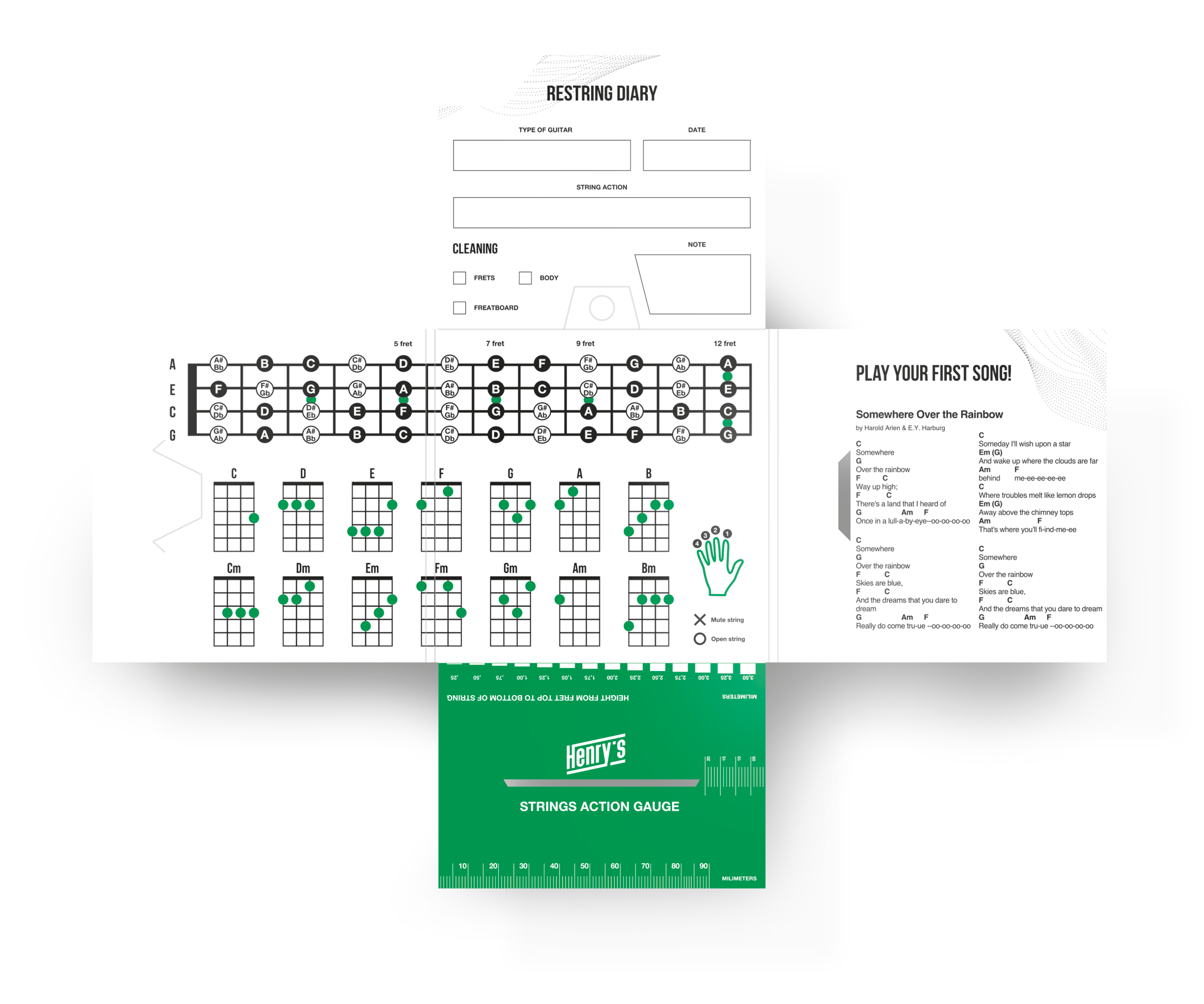 HENRY’S PREMIUM Strings - Henry`s Strings - Soprano/Concert Ukulele, Ball End, NylonGalerijní obrázek č.2